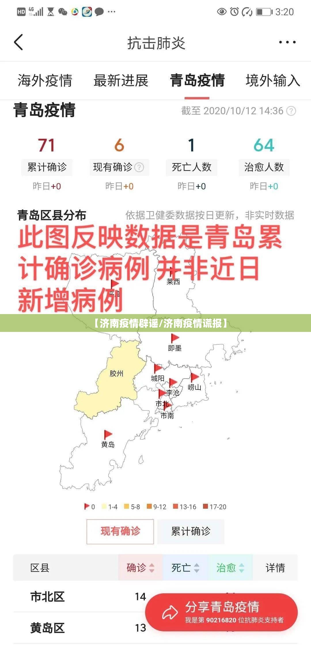 【济南疫情辟谣/济南疫情谎报】