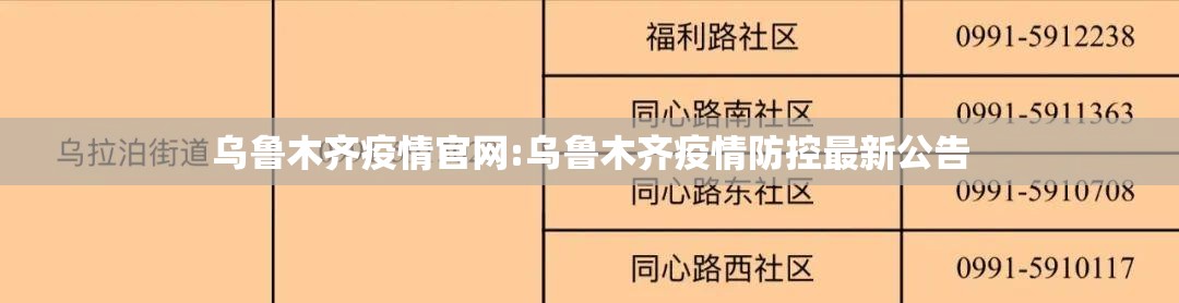 乌鲁木齐疫情官网:乌鲁木齐疫情防控最新公告