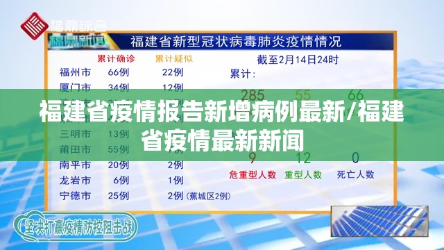 福建省疫情报告新增病例最新/福建省疫情最新新闻