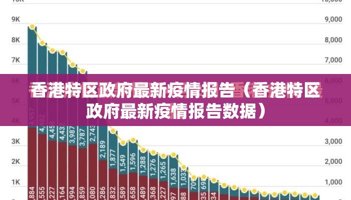 香港特区政府最新疫情报告（香港特区政府最新疫情报告数据）