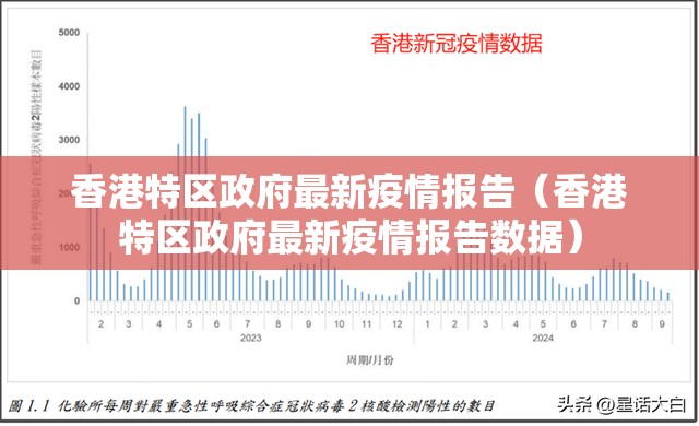 香港特区政府最新疫情报告（香港特区政府最新疫情报告数据）