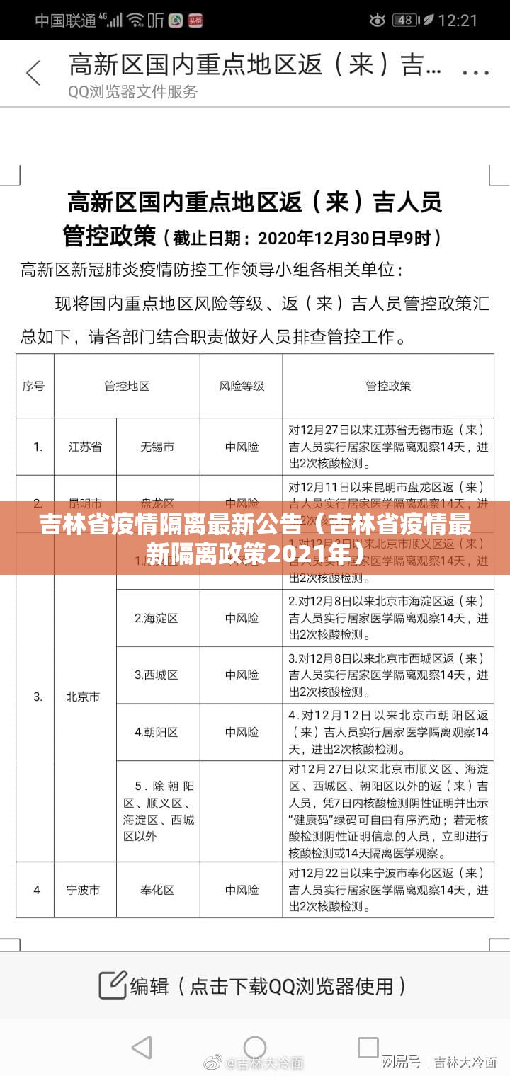 吉林省疫情隔离最新公告（吉林省疫情最新隔离政策2021年）