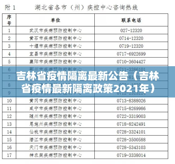 吉林省疫情隔离最新公告（吉林省疫情最新隔离政策2021年）