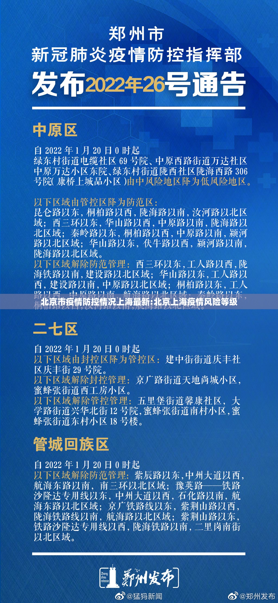 北京市疫情防控情况上海最新:北京上海疫情风险等级