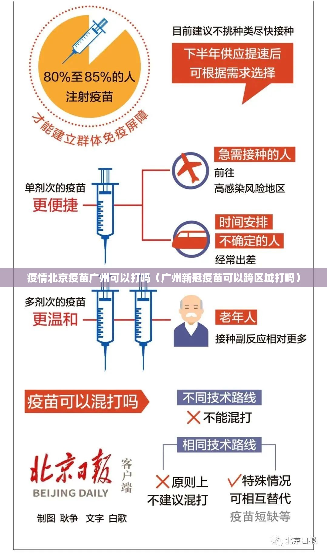 疫情北京疫苗广州可以打吗（广州新冠疫苗可以跨区域打吗）