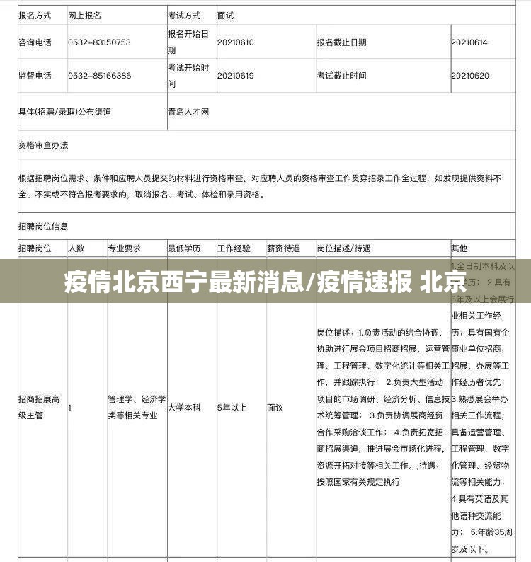 疫情北京西宁最新消息/疫情速报 北京