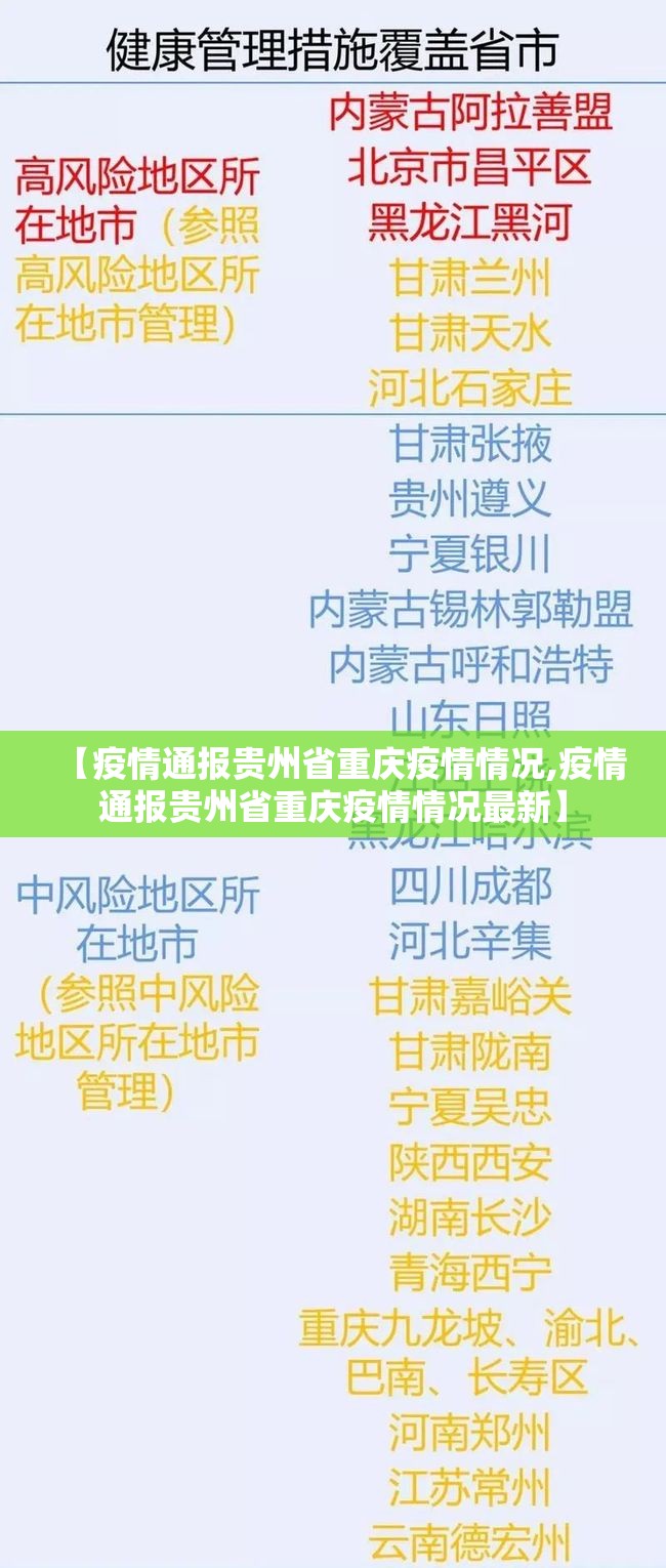 【疫情通报贵州省重庆疫情情况,疫情通报贵州省重庆疫情情况最新】