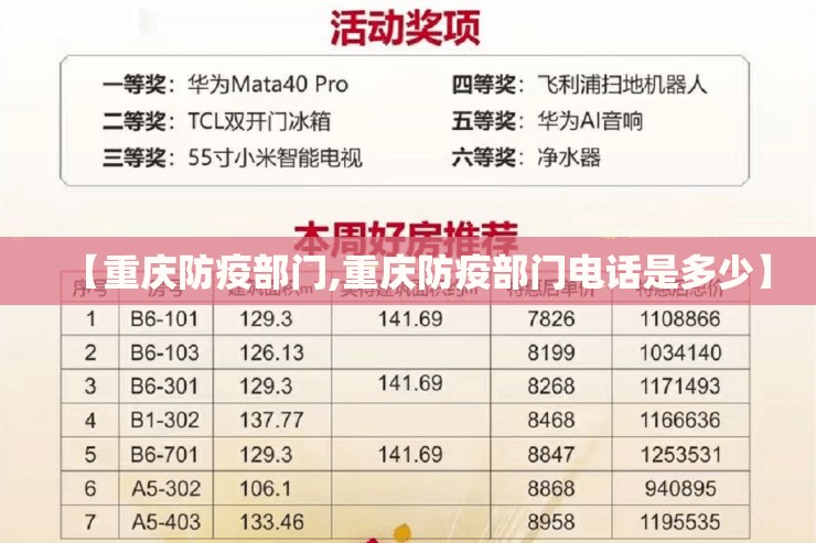 【重庆防疫部门,重庆防疫部门电话是多少】