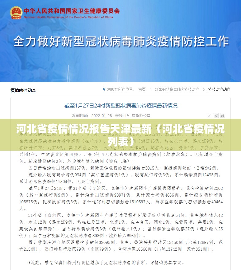 河北省疫情情况报告天津最新（河北省疫情况列表）