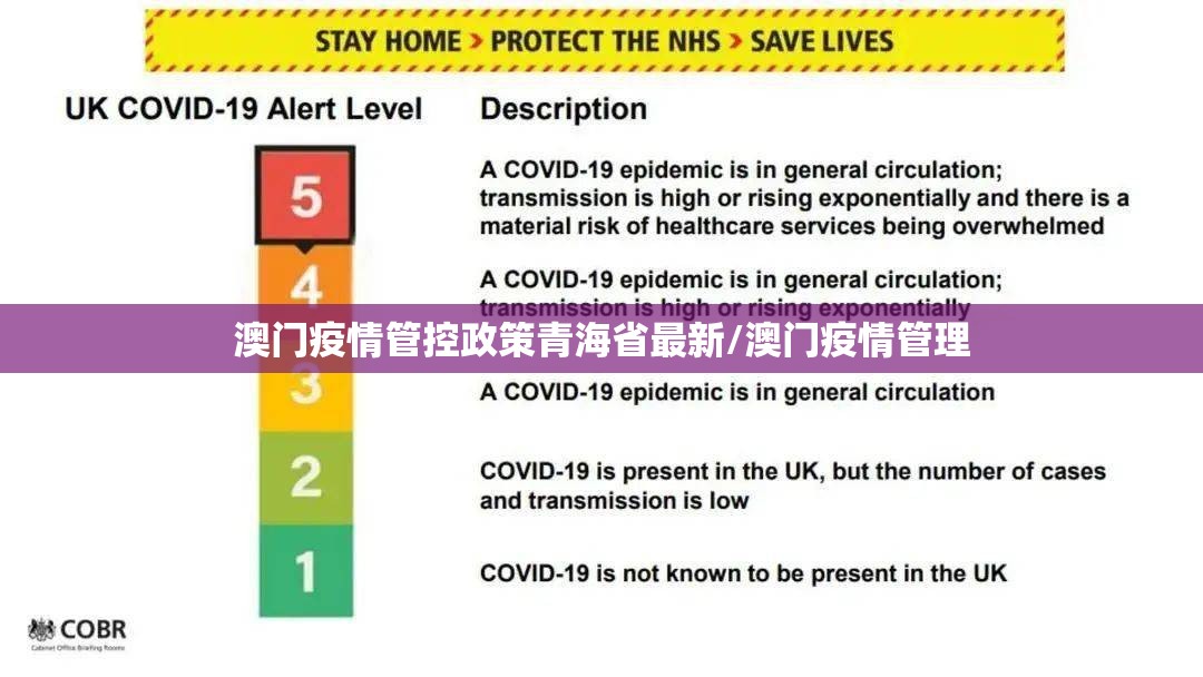 澳门疫情管控政策青海省最新/澳门疫情管理