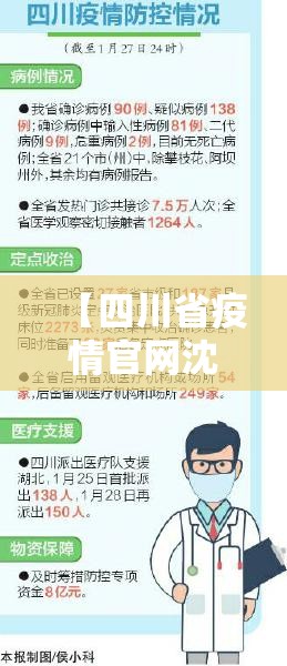 【四川省疫情官网沈阳最新消息,四川省疫情官网沈阳最新消息今天】