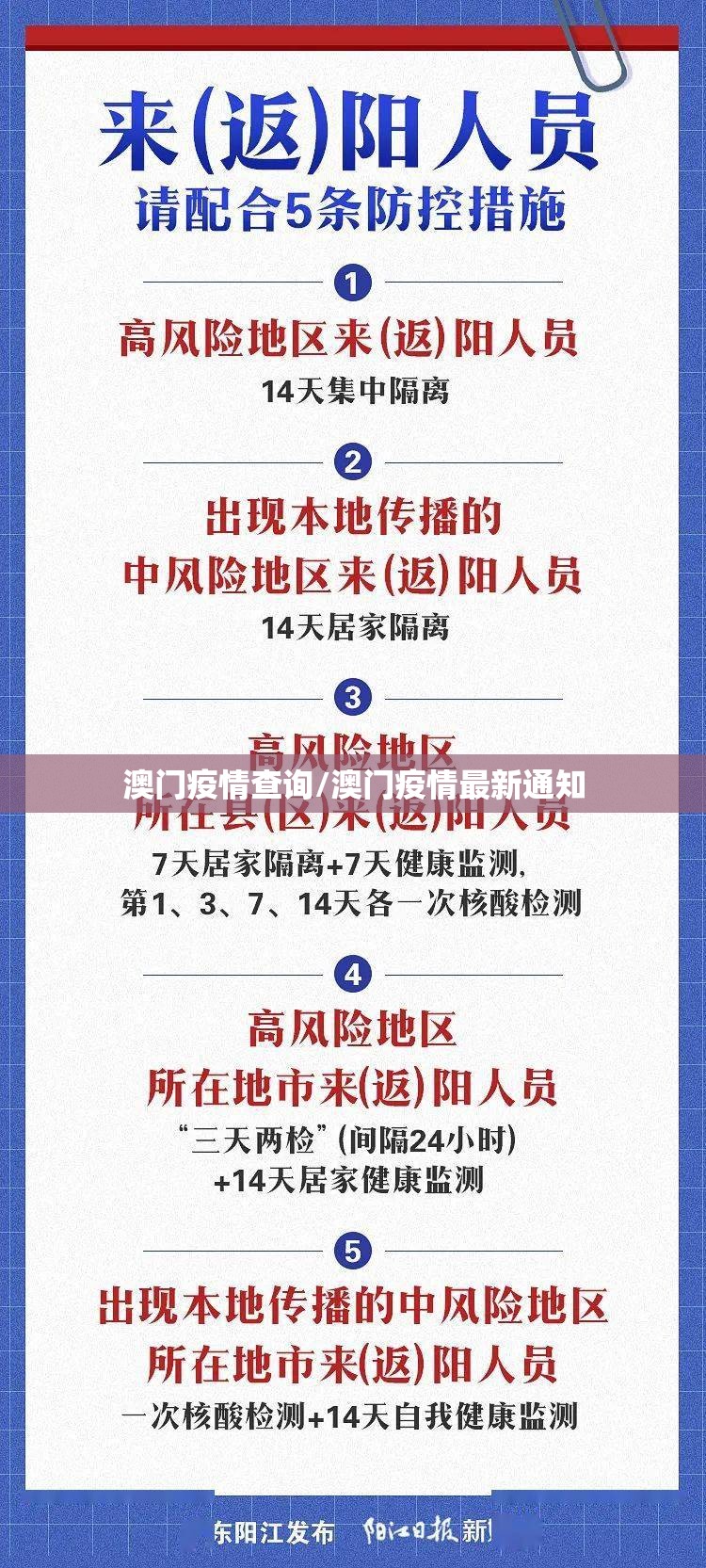 澳门疫情查询/澳门疫情最新通知