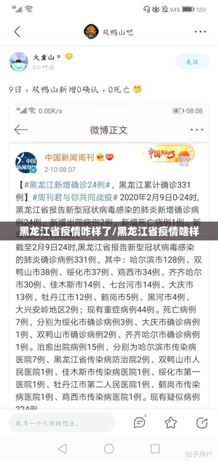 黑龙江省疫情咋样了/黑龙江省疫情啥样