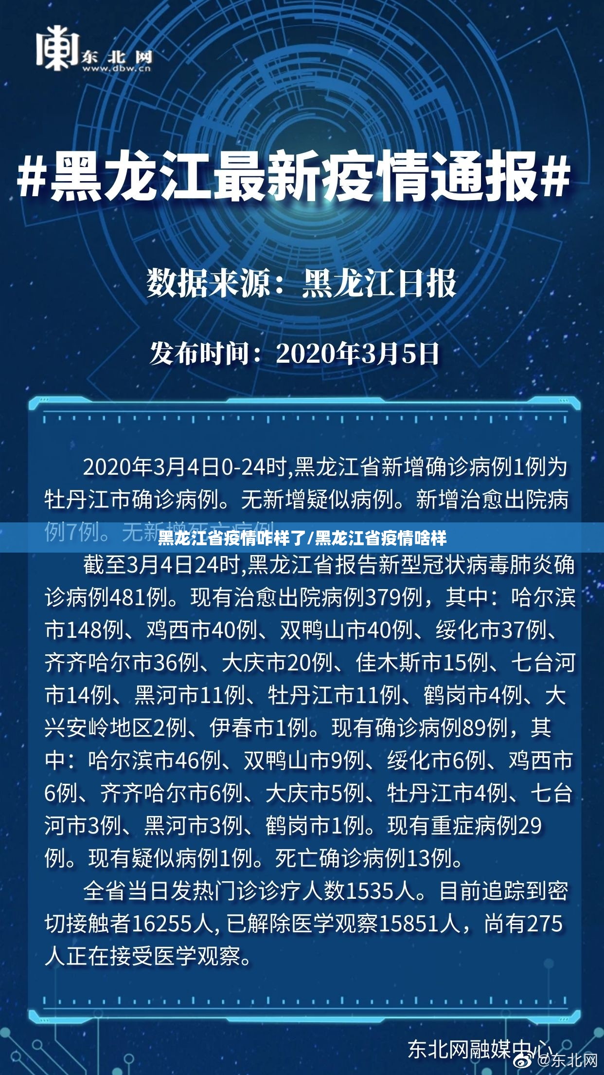 黑龙江省疫情咋样了/黑龙江省疫情啥样