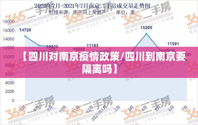 【四川对南京疫情政策/四川到南京要隔离吗】