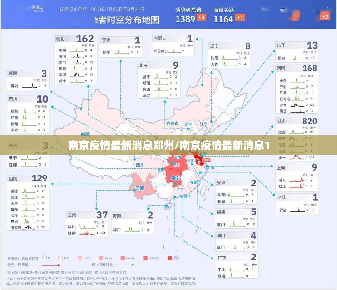 南京疫情最新消息郑州/南京疫情最新消息1