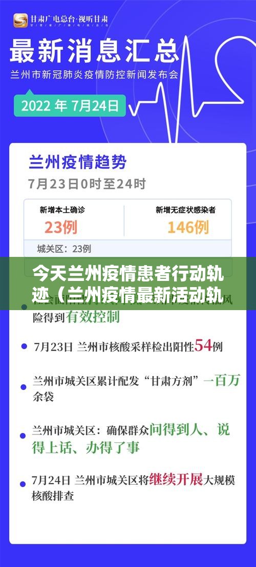 今天兰州疫情患者行动轨迹（兰州疫情最新活动轨迹）