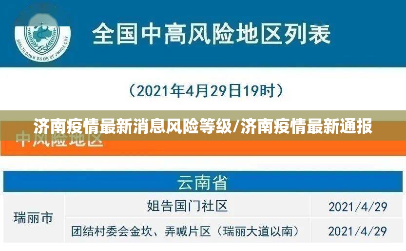 济南疫情最新消息风险等级/济南疫情最新通报