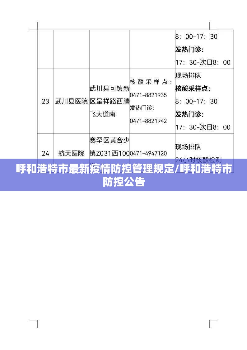 呼和浩特市最新疫情防控管理规定/呼和浩特市防控公告