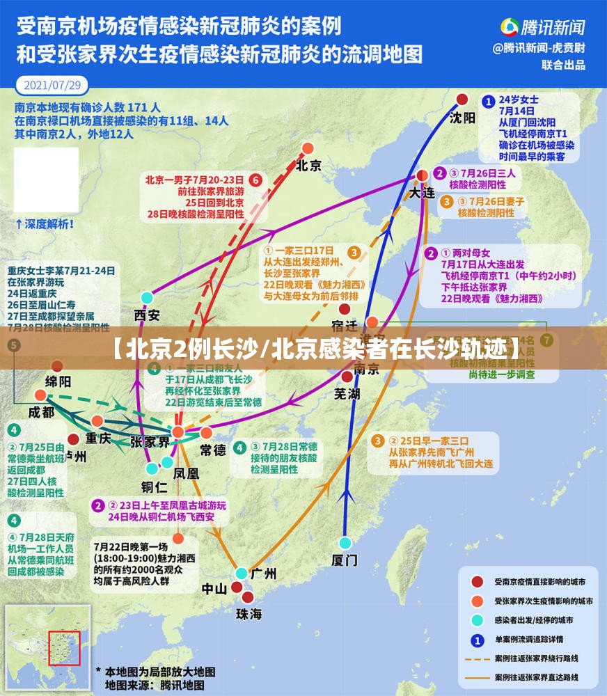 【北京2例长沙/北京感染者在长沙轨迹】