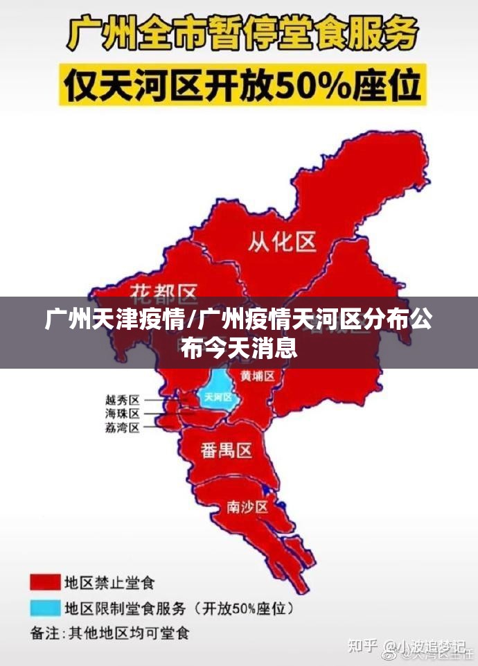 广州天津疫情/广州疫情天河区分布公布今天消息