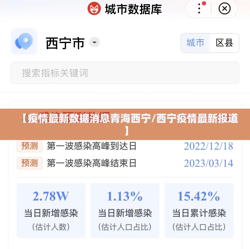 【疫情最新数据消息青海西宁/西宁疫情最新报道】