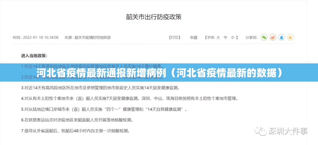 河北省疫情最新通报新增病例（河北省疫情最新的数据）