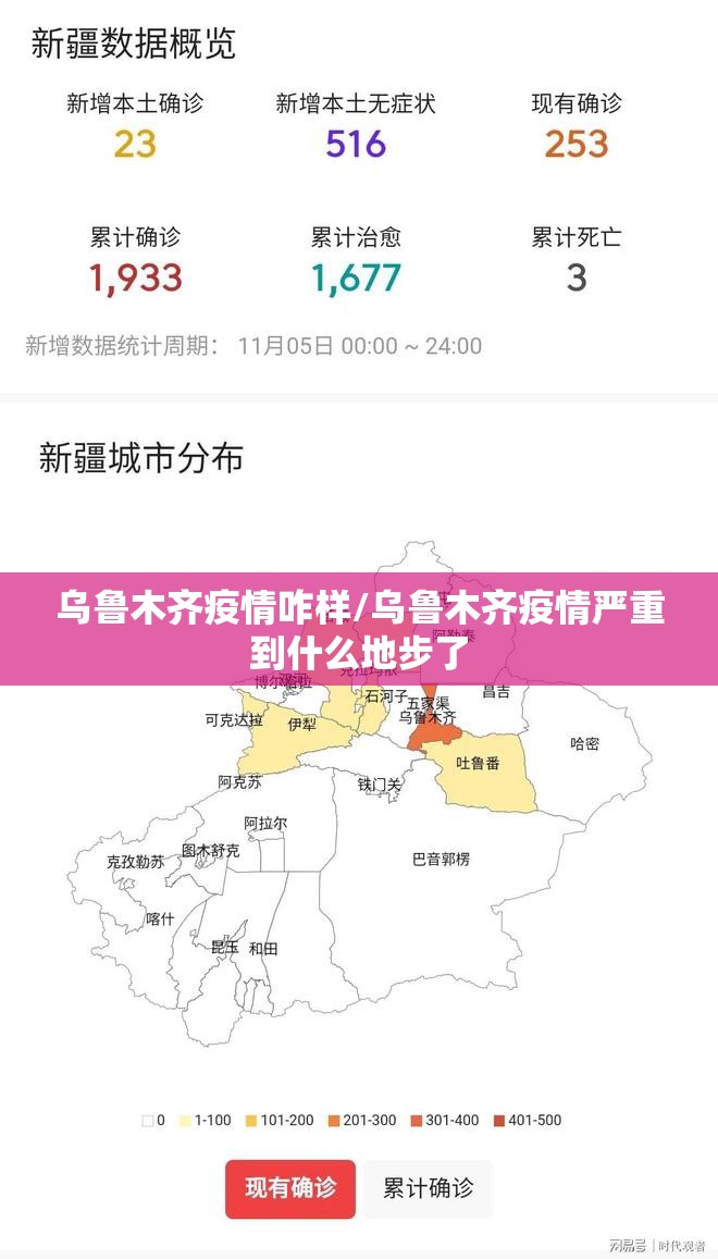 乌鲁木齐疫情咋样/乌鲁木齐疫情严重到什么地步了