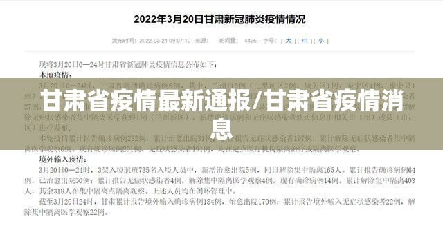 甘肃省疫情最新通报/甘肃省疫情消息