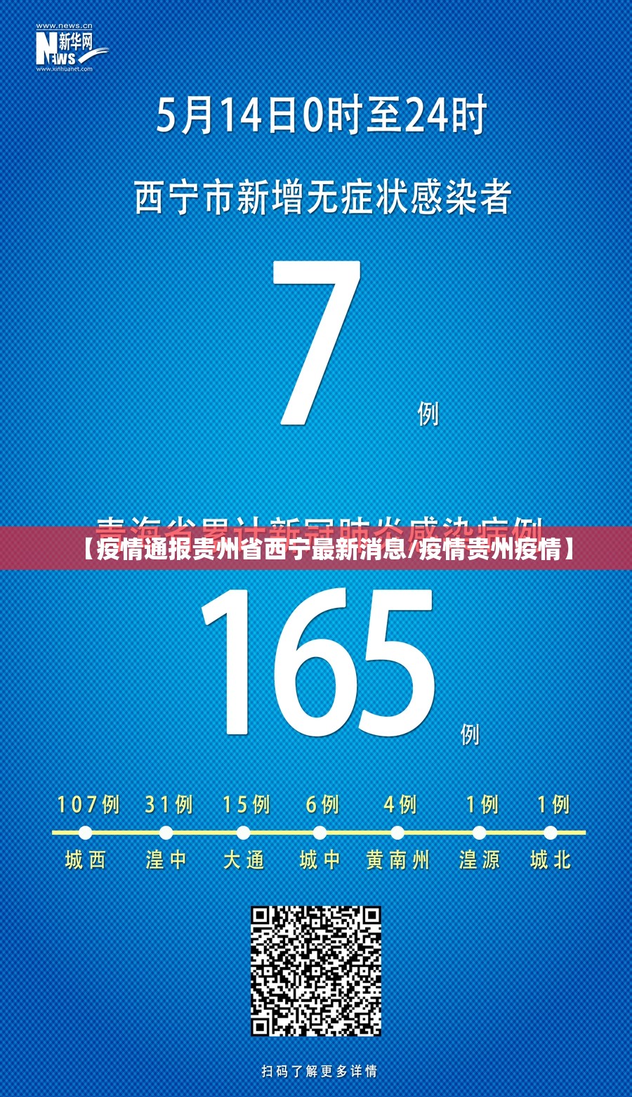 【疫情通报贵州省西宁最新消息/疫情贵州疫情】