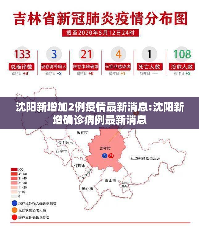 沈阳新增加2例疫情最新消息:沈阳新增确诊病例最新消息