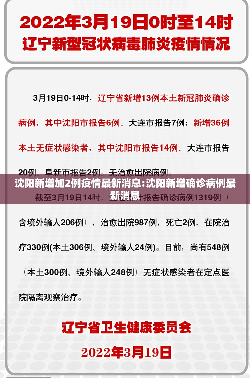 沈阳新增加2例疫情最新消息:沈阳新增确诊病例最新消息
