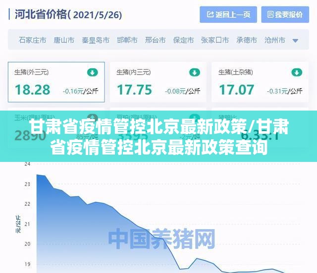 甘肃省疫情管控北京最新政策/甘肃省疫情管控北京最新政策查询