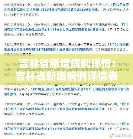 吉林省新增病例详情:吉林省新增病例详情表