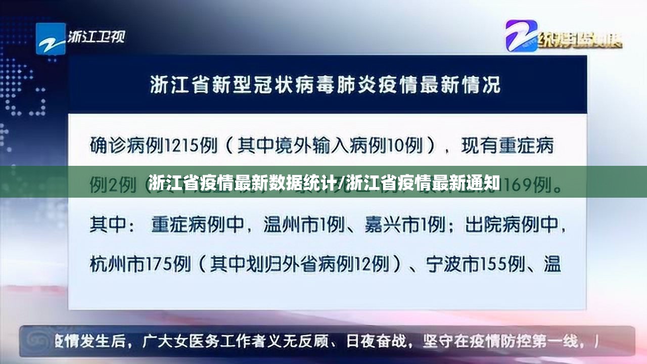 浙江省疫情最新数据统计/浙江省疫情最新通知