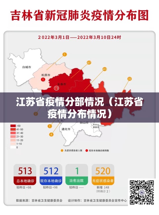 江苏省疫情分部情况（江苏省疫情分布情况）
