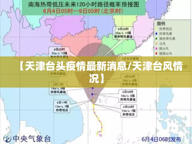 【天津台头疫情最新消息/天津台风情况】