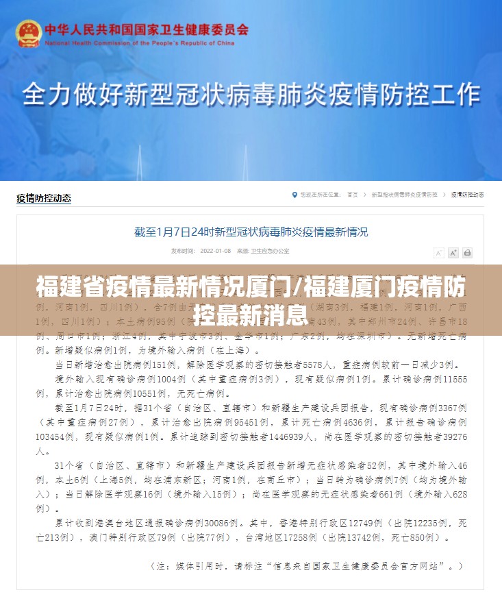 福建省疫情最新情况厦门/福建厦门疫情防控最新消息