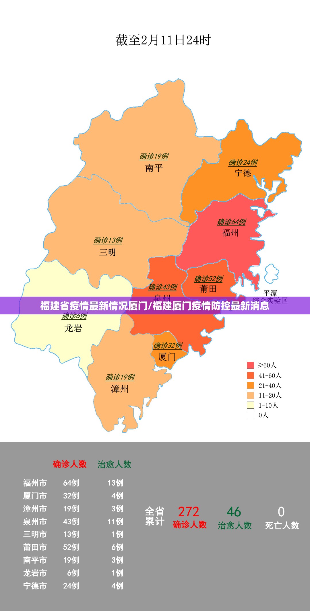 福建省疫情最新情况厦门/福建厦门疫情防控最新消息