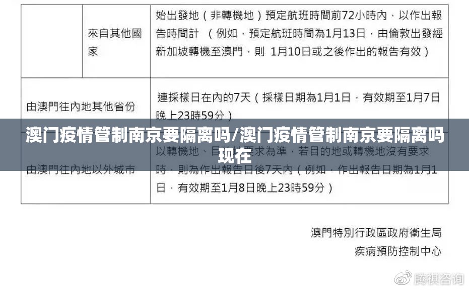 澳门疫情管制南京要隔离吗/澳门疫情管制南京要隔离吗现在