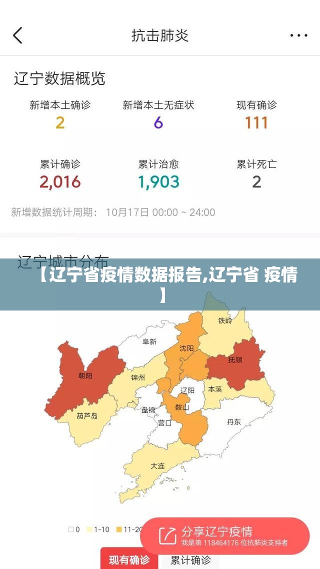 【辽宁省疫情数据报告,辽宁省 疫情】