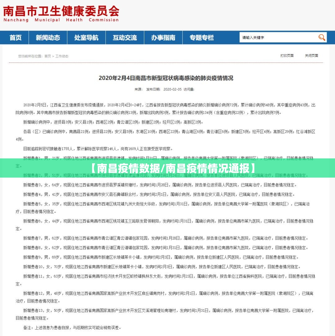 【南昌疫情数据/南昌疫情情况通报】