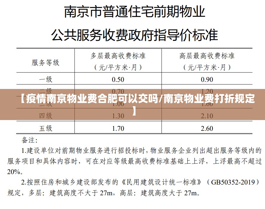 【疫情南京物业费合肥可以交吗/南京物业费打折规定】