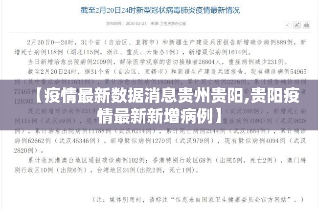 【疫情最新数据消息贵州贵阳,贵阳疫情最新新增病例】