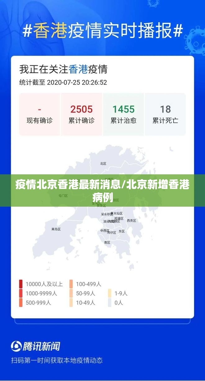疫情北京香港最新消息/北京新增香港病例
