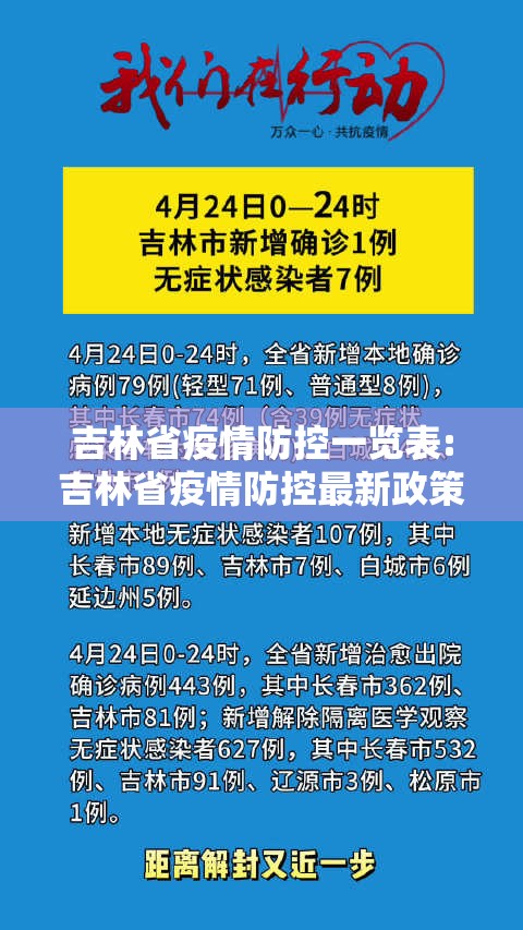 吉林省疫情防控一览表:吉林省疫情防控最新政策