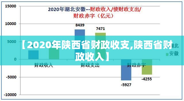 【2020年陕西省财政收支,陕西省财政收入】