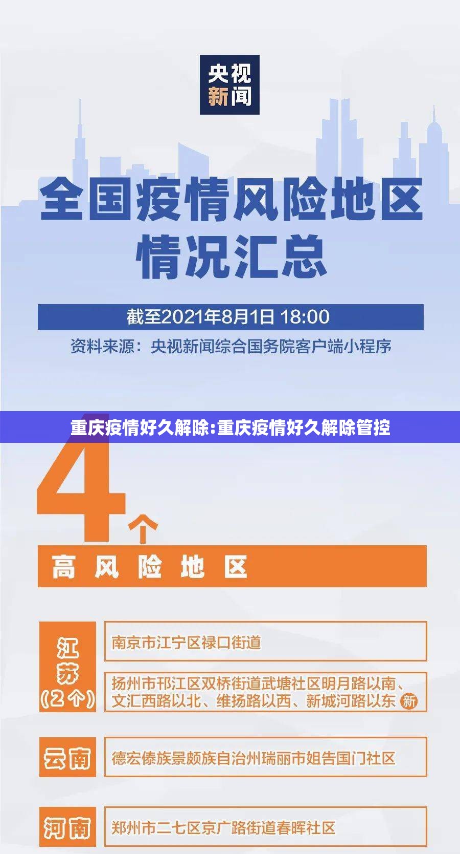 重庆疫情好久解除:重庆疫情好久解除管控