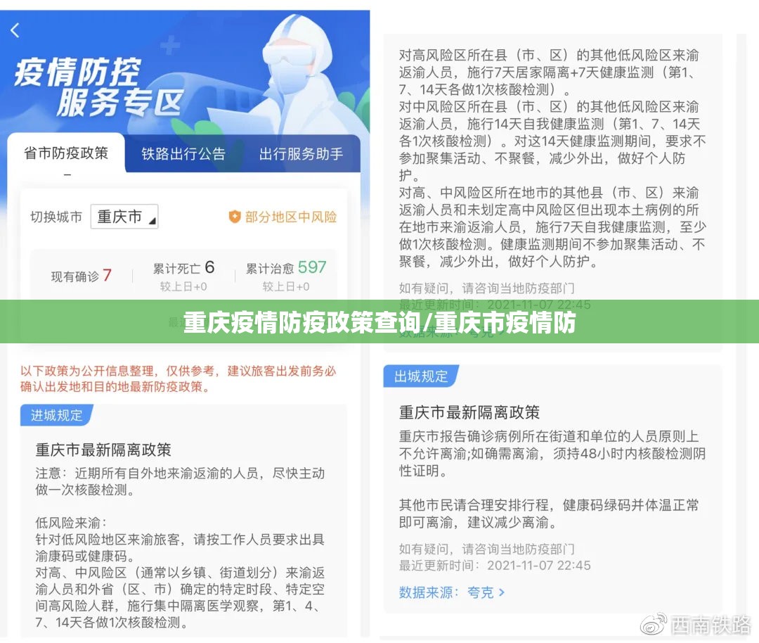 重庆疫情防疫政策查询/重庆市疫情防