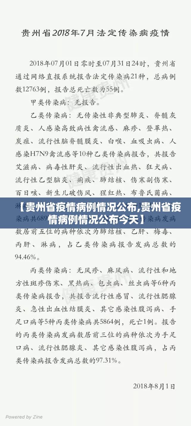 【贵州省疫情病例情况公布,贵州省疫情病例情况公布今天】